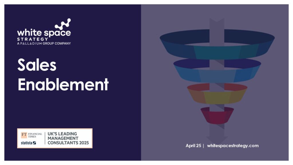 Sales Enablement, Services: Sales Enablement, White Space Strategy